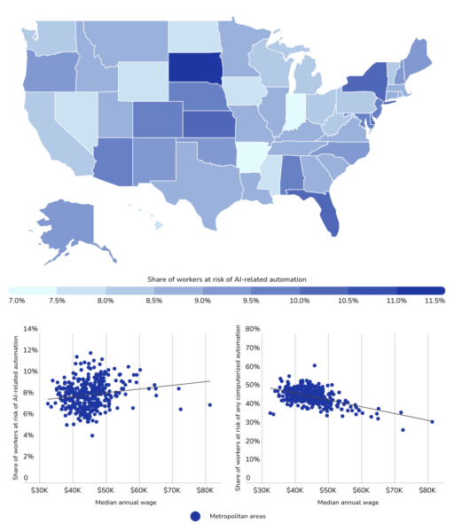 artificial intelligence job loss by state and cities